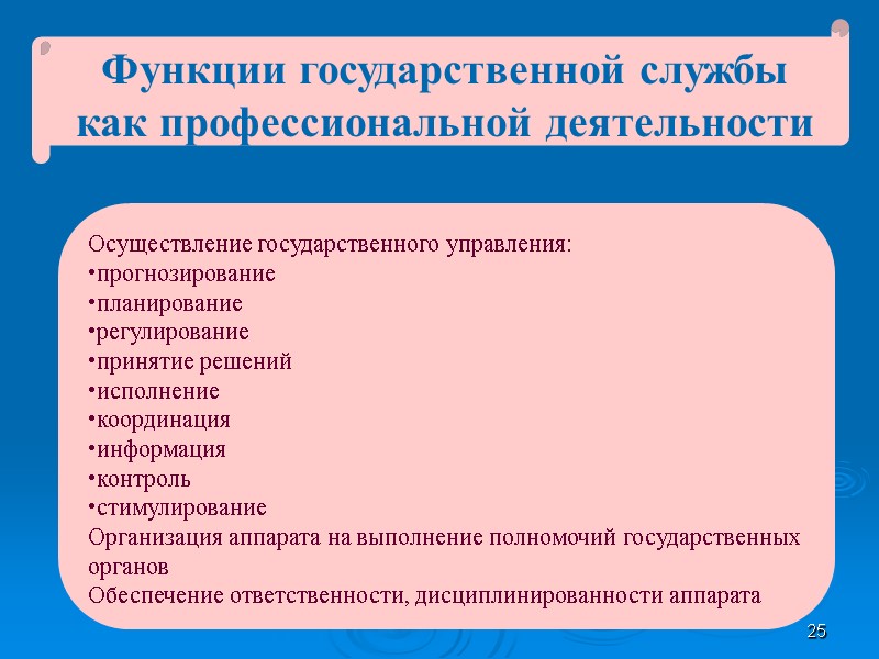 25 Функции государственной службы как профессиональной деятельности Осуществление государственного управления: прогнозирование планирование регулирование принятие